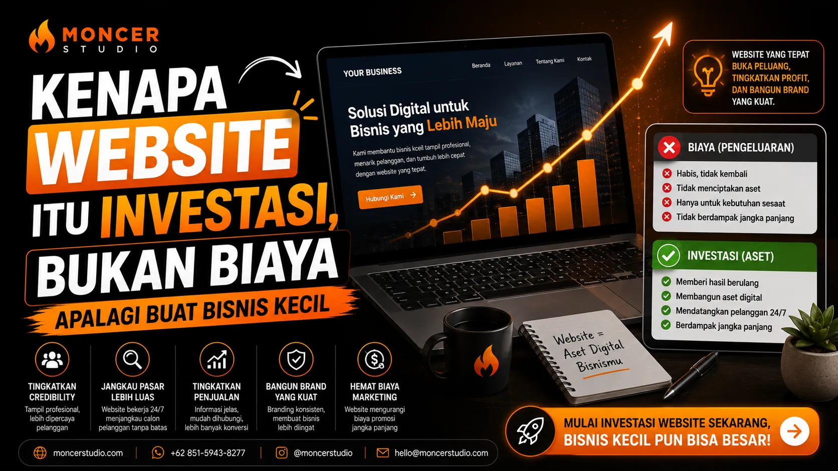 kenapa website itu investasi