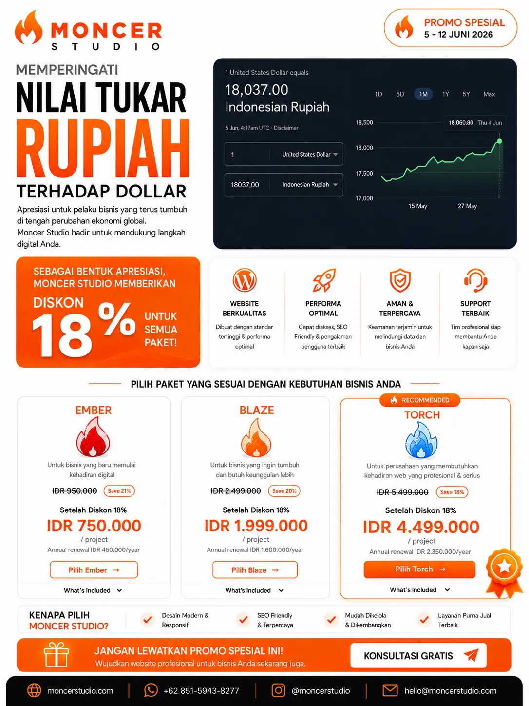 promo jasa pembuatan website