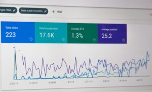 Google Ads